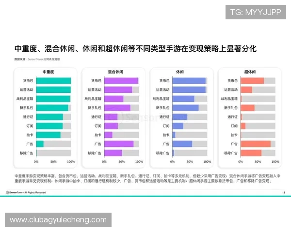 PA娱乐网为游戏爱好者提供的最新游戏资讯与行业趋势分析